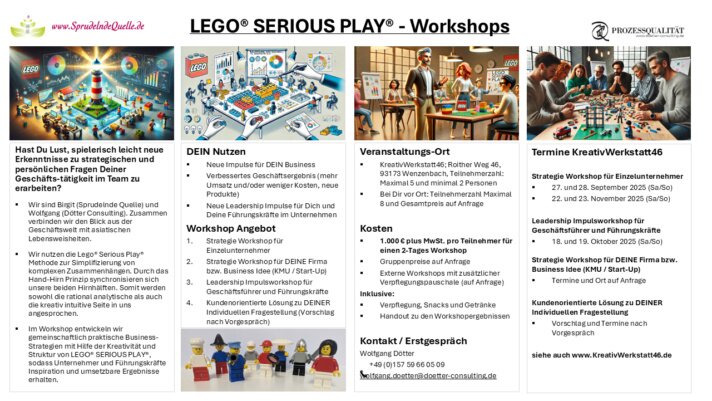 LSP Workshop